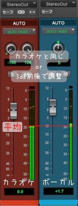 音量調整